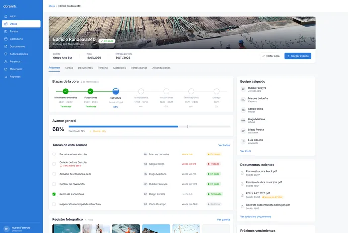 obralink: ficha de obra con etapas, avance y tareas de la semana
