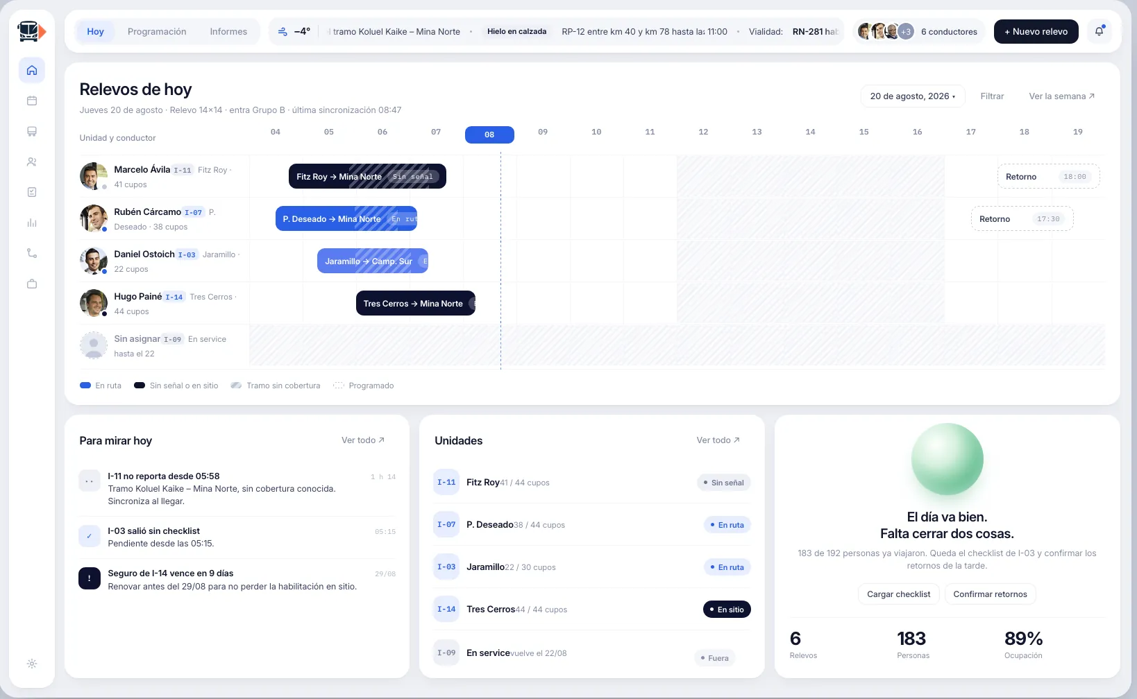 Panel de relevo: programación del día por unidad y conductor